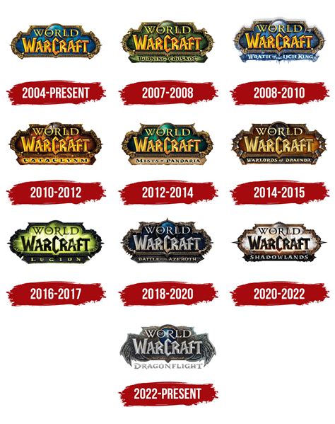 World of Warcraft Logo, symbol, meaning, history, PNG, brand