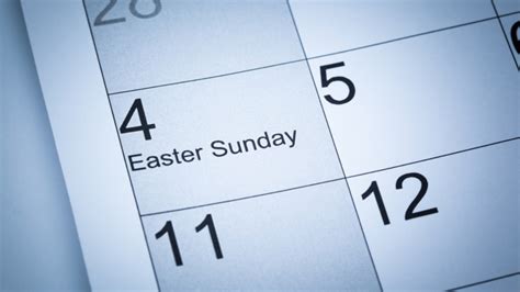 How Is Easter Determined?