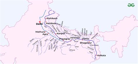 Ganga River System: Origin, Drainage, Tributaries & More