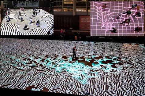 Why The Interactive floor projector become Trend today