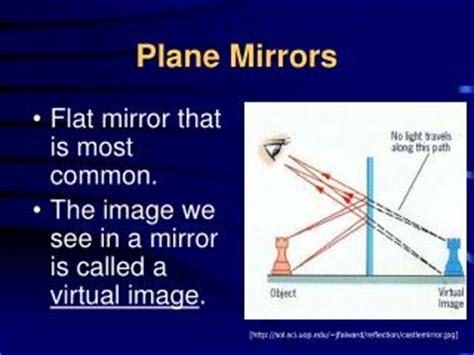 PPT - Plane Mirrors PowerPoint Presentation, free download - ID:4990512