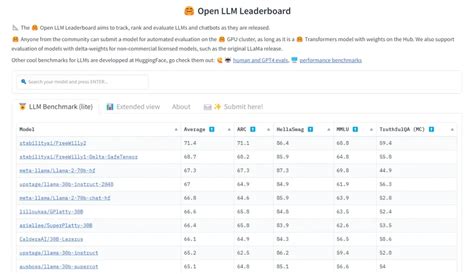 Guide to Running Local Large Language Models (LLMs) - Aituts