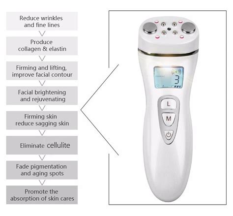 Electric Face Body Lymphatic Drainage Machine Hand Held Therapeutic ...