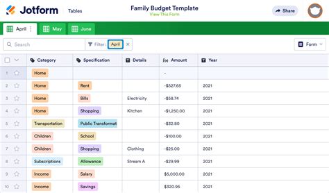 Family Budget Template | Jotform Tables