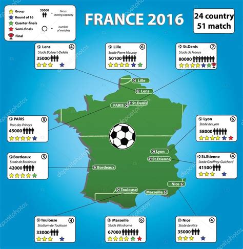 France soccer stadium map and infographics — Stock Vector © naum100 ...