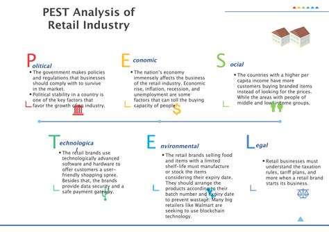 Google Pestel Analysis Edrawmax Free Editable Template Pestel | The Best Porn Website