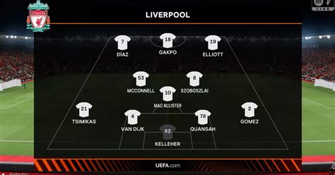 Sparta Prague vs Liverpool simulated to predict Europa League tie amid ...