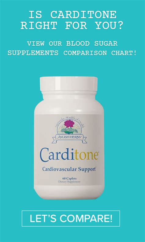 Carditone Reviews - Is It Worth The Money?