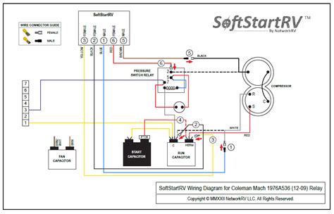 coleman rv ac wiring diagram - Wiring Diagram and Schematics