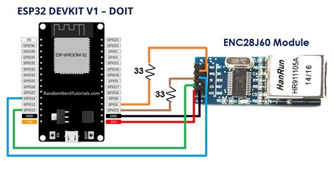 WiFi LAN Converter With ESP32 and ENC28J60 Module - WiCard