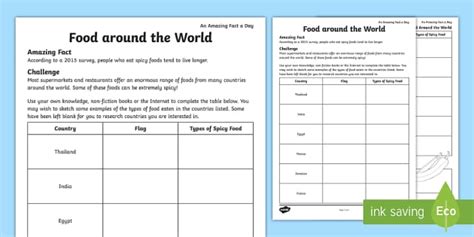 Food Around the World Worksheet (teacher made) - Twinkl