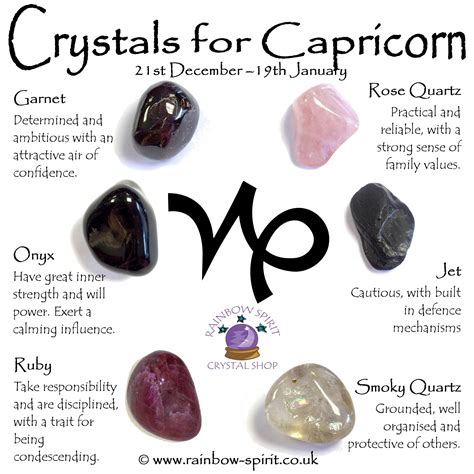 Resultado de imagen de crystal healing posters | Crystals, Capricorn, Crystals and gemstones