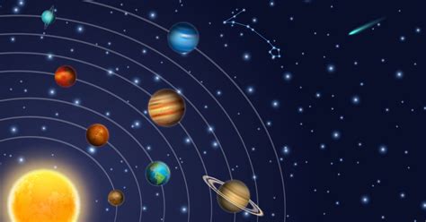 How Old Is the Solar System? - Emmanuel Baptist Church