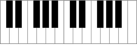 Printable Piano Keys - ePrintableCalendars.com