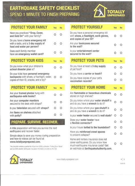 Just a quick guide to help you prepare for an earthquake. | Earthquake safety, Earthquake ...