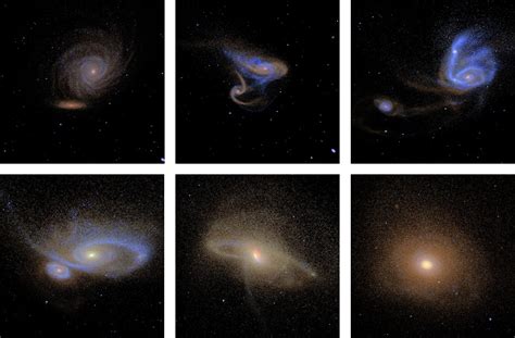 Galaxy Mergers and Active Galactic Nuclei | Astronomy