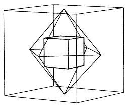 What are the Duals or Complementary Shapes of these 5 Platonic Solids? | Patterns in nature ...