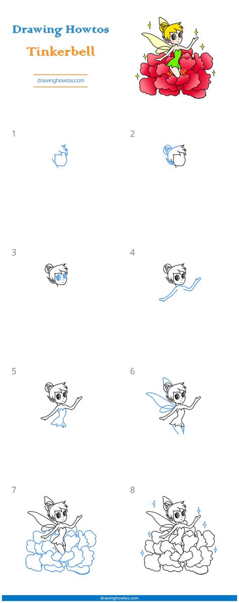 How to Draw a Tinkerbell - Step by Step Easy Drawing Guides - Drawing ...