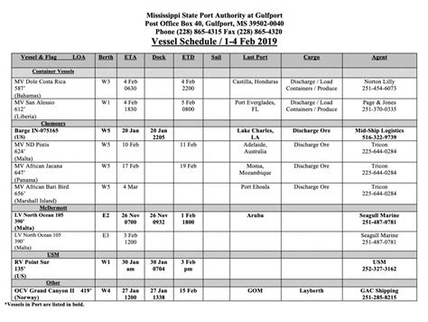 Msc Vessel Schedule - good morning quotes for him