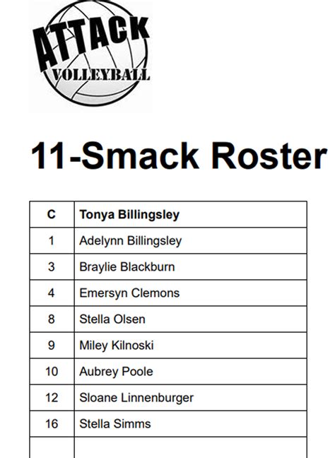 11-smack-roster – AttackVB.org