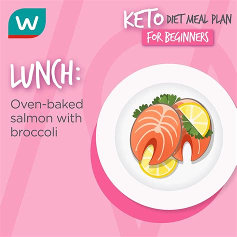 Keto Diet Meal Plan for Beginners | Watsons Thailand