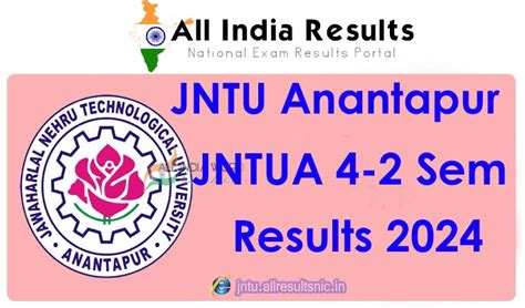 JNTUA 4-2 Sem (R20, R19, R15) Regular/Supply Results 2024 - B.Tech & B.Pharmacy - All JNTU Results