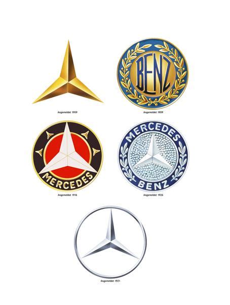 100-jähriger Geburtstag: Das Mercedes-Benz Logo im Wandel der Zeit