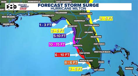 Hurricane Milton's Path: Tracking the Storm's Approach to Florida's Major Cities - Guide of the ...