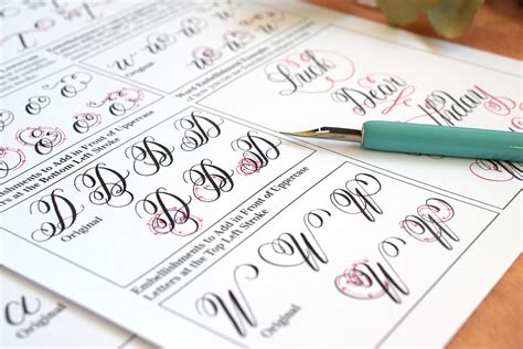 Calligraphy Flourishing for Beginners + Free Worksheet – The Postman's ...