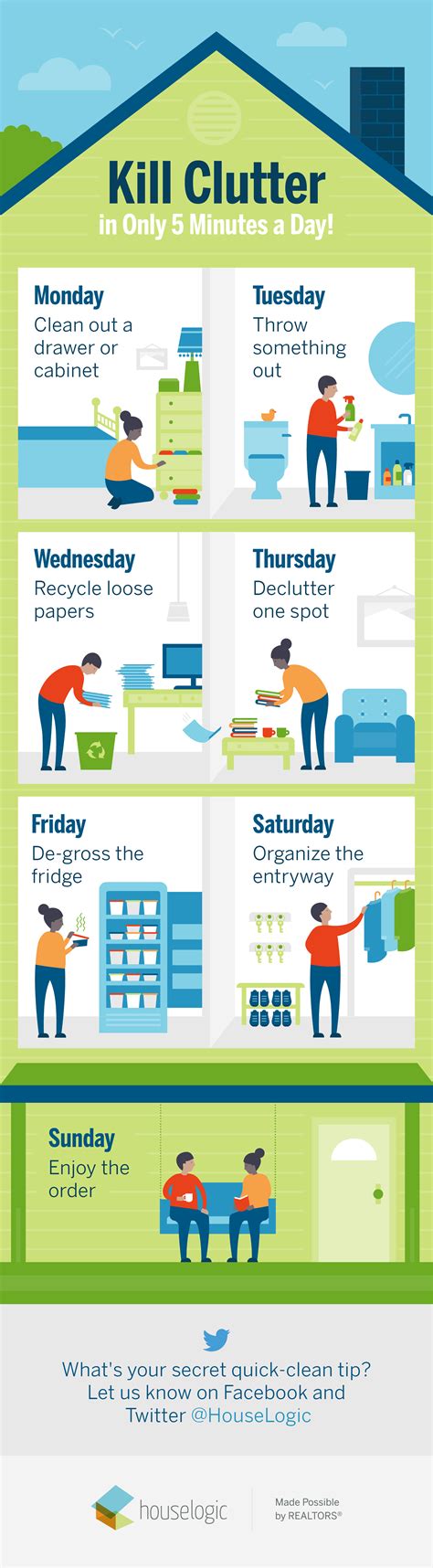 House-Cleaning Schedule | Daily House Cleaning Tips