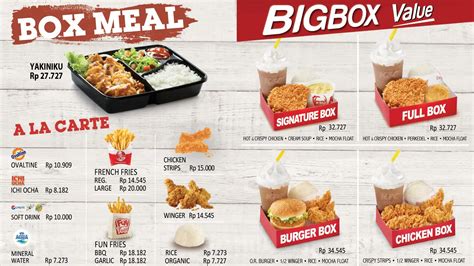 Menu at Plaza Basmar KFC restaurant, South Jakarta, Jl. Mampang Prpt. Raya No.106