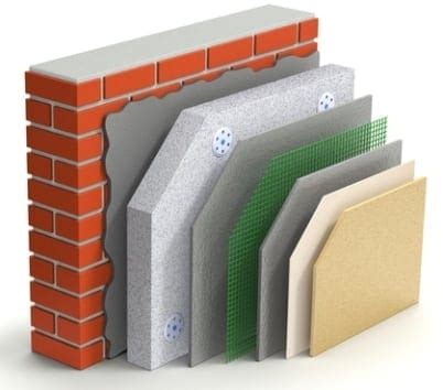 Best Soundproofing Material For Interior Walls - Wall Design Ideas