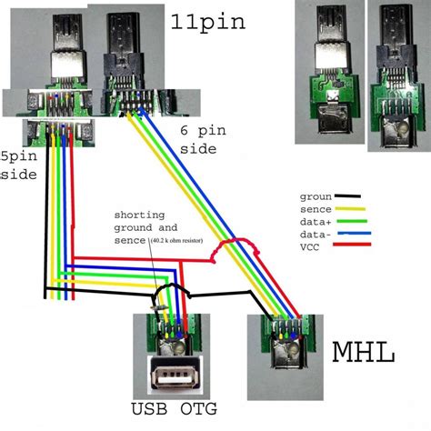 Usb Wiring Diagram Color