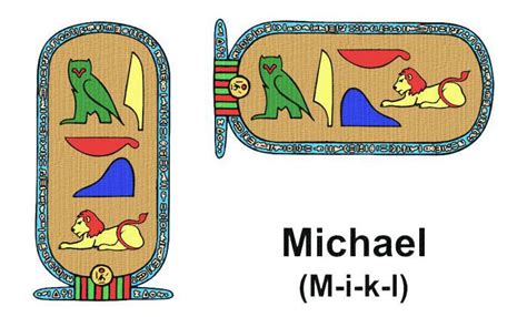 Ancient Egyptian Cartouche Lesson