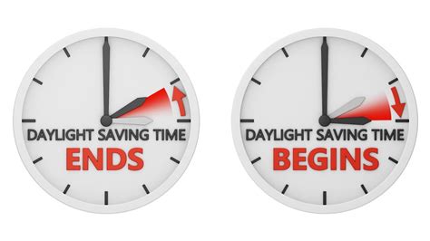 When Does Daylight Savings Time Start 2022, 2023, 2024, 2025 | Daylight savings time, Daylight ...