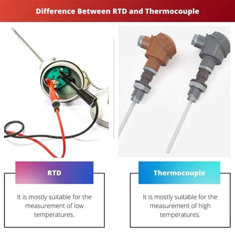 RTD vs Thermocouple: Difference and Comparison