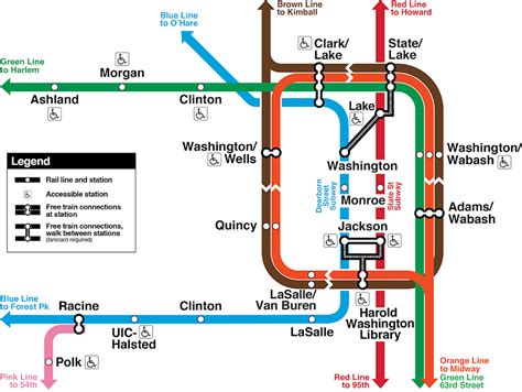 Chicago Transit Authority Map