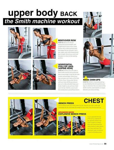 15 Min Smith Machine Lower Body Workout Just Simple Step | Workout Plan without Equipment