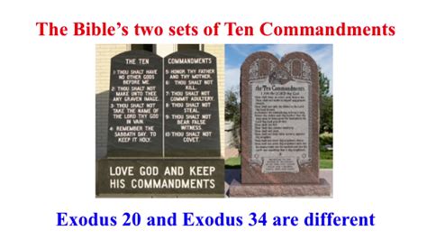 Bible two sets of Ten Commandments = Exodus 20 (Deuteronomy 5:16 ...