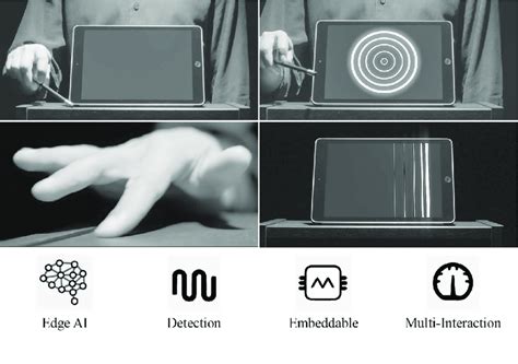 -Hypersurface video frames. Courtesy Hypersurface | Download Scientific ...