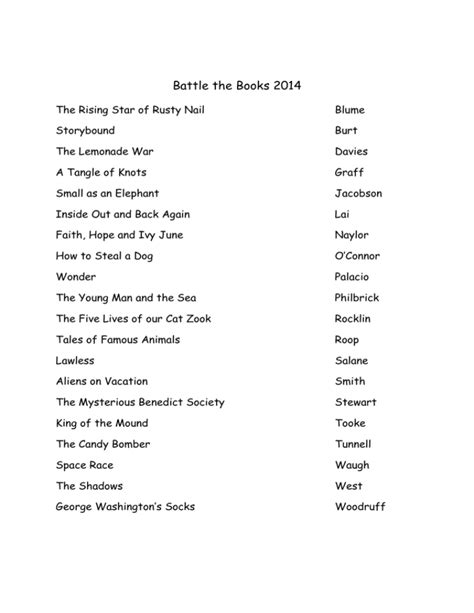 Battle the Books 2014