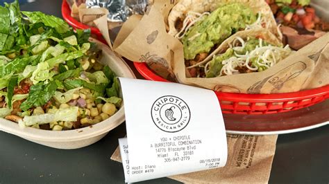 Is It Actually Worth It To Order Chipotle Catering For Meal Prep?