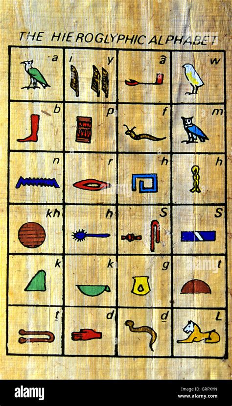 Papyrus egypt hi-res stock photography and images - Alamy