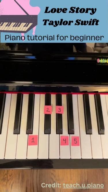 Love Story Taylor Swift. Tutorial to Learn how to play piano by easy steps. | Musica per ...