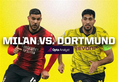 AC Milan vs Borussia Dortmund Prediction | Opta Analyst