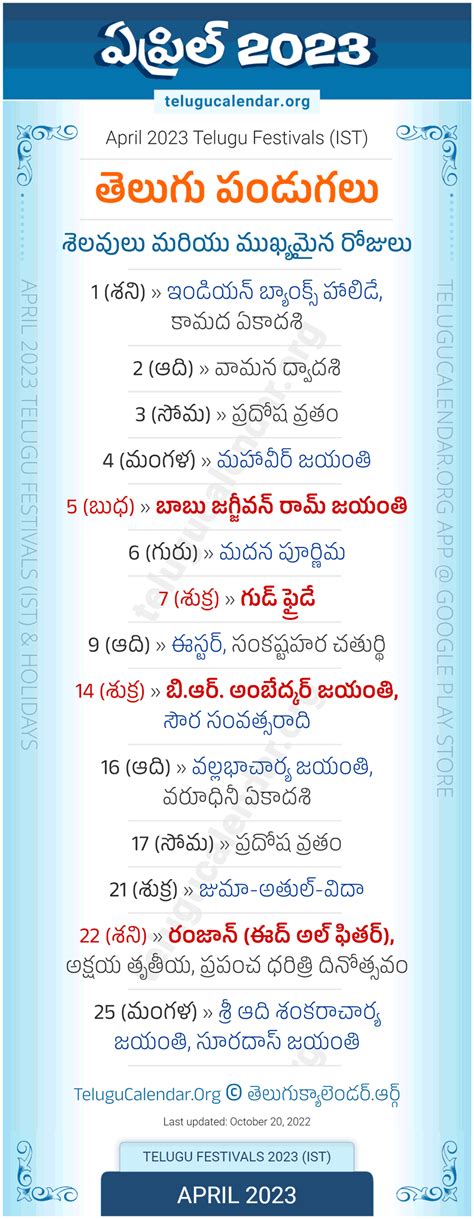 Telugu Festivals 2023 April PDF Download