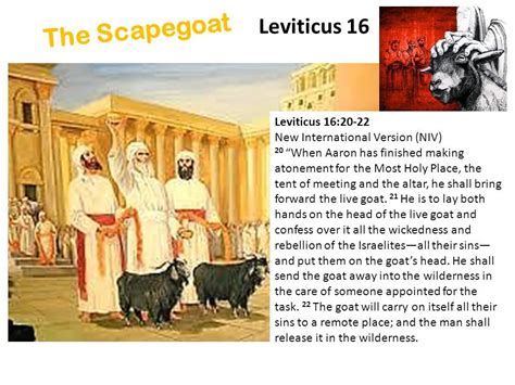 leviticus 16 - GordinaPiper