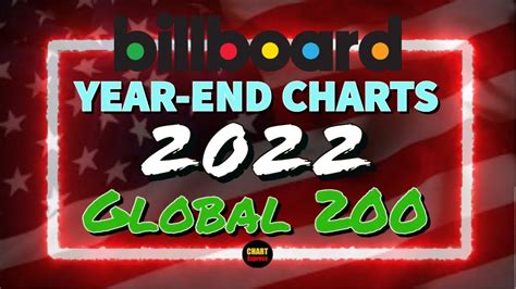 Billboard Year-End 2022 | Global 200 | Top 50 | ChartExpress - YouTube