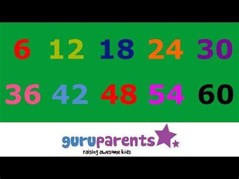 Skip Counting by 6s Song - YouTube