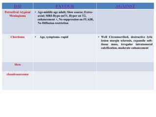 petroclival meningioma chordoma | PPT